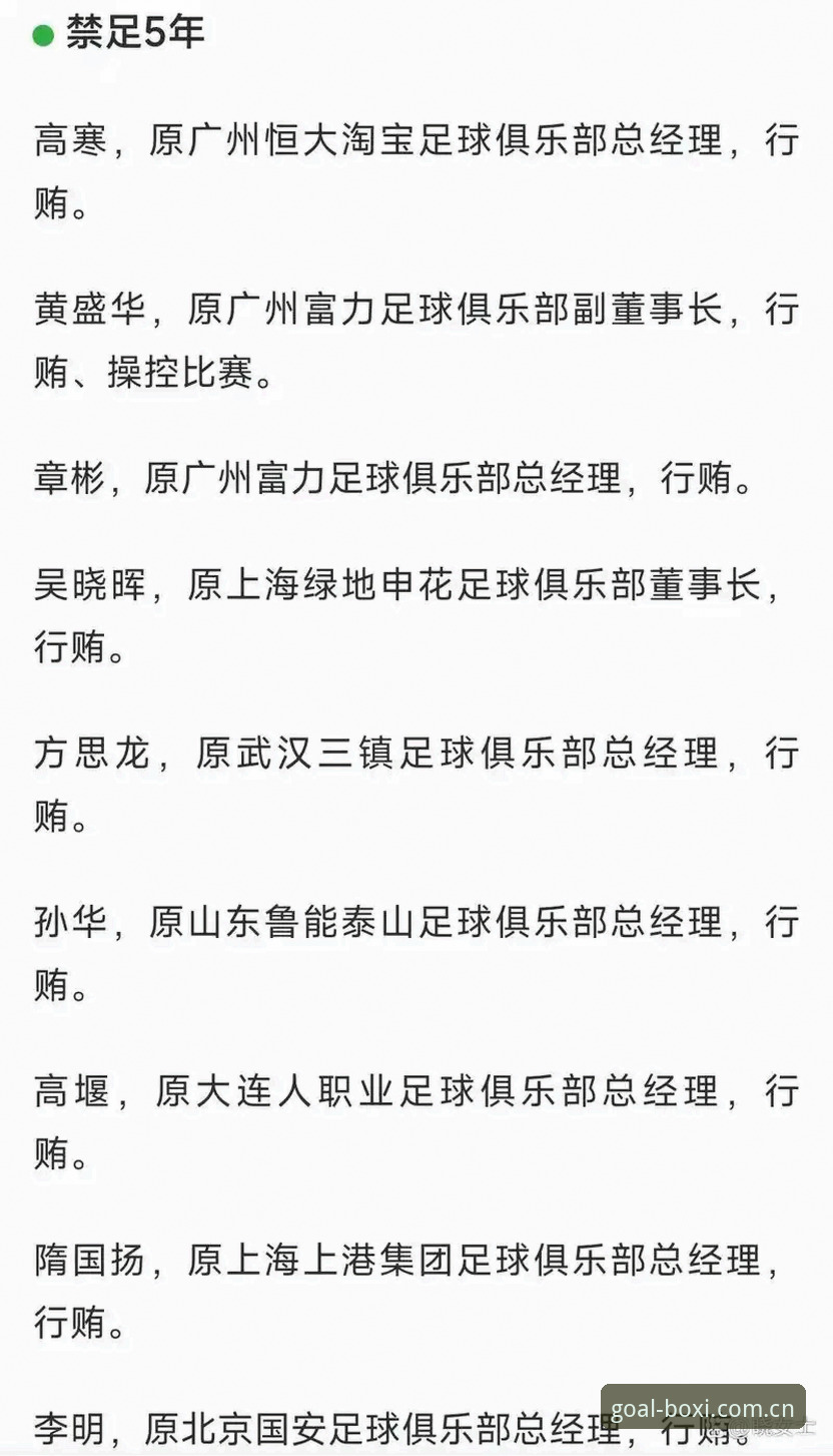 3个关键点带你看懂足协第三批禁足名单：从17人终身禁足到48人五年处罚