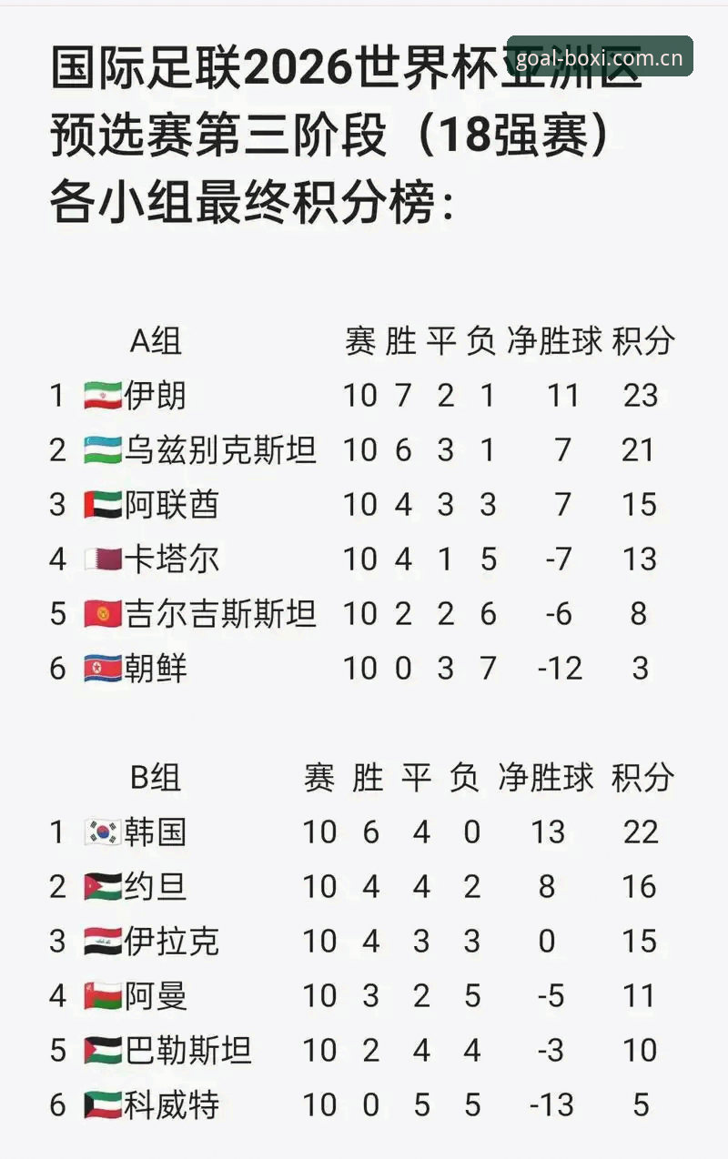 世界杯观赛签证难题应对操作教程：博喜体育官方平台带你解析2026年赛事入场困境